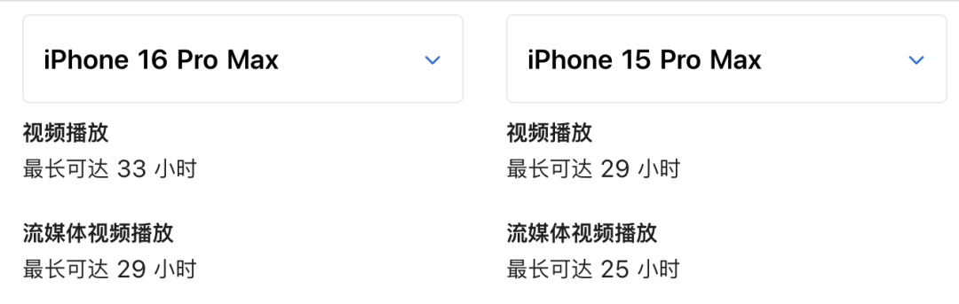刚刚，iPhone16正式发布，这操作把全体果粉整不会了