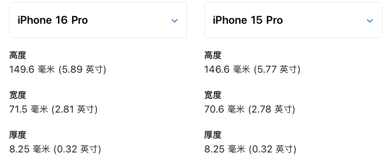 吊打友商？！刚发布的iPhone 16，给我看麻了