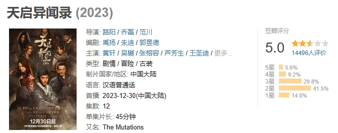 开年最期待国剧，翻车了