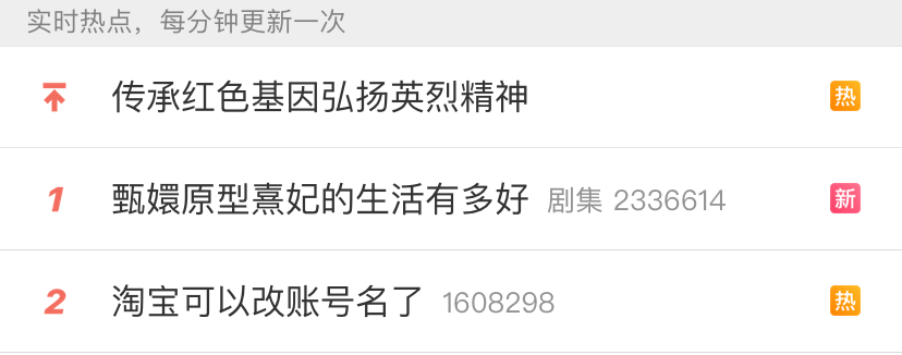 淘宝可以改账号名，还能一键取消垃圾促销短信