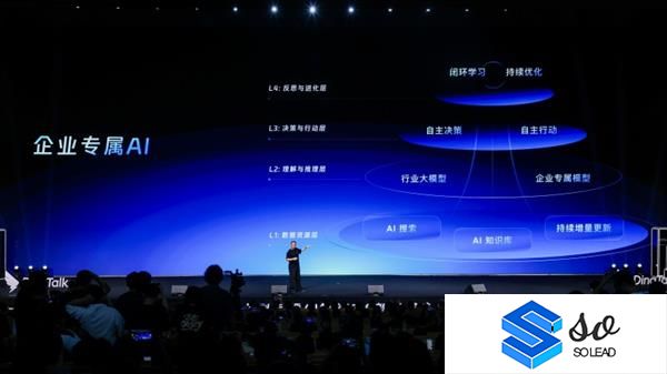 用AI客服降本90%后钉钉要帮企业落地专属大模型
