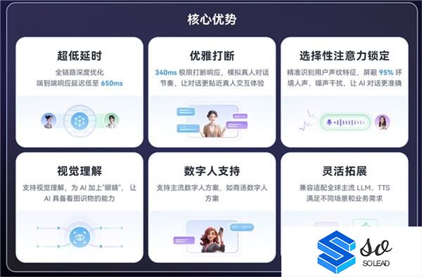 声网对话式AI引擎已接入DeepSeek-V3.1